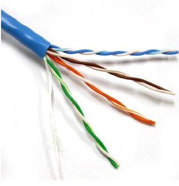 电信的网络电视用的是什么线?网线吗?